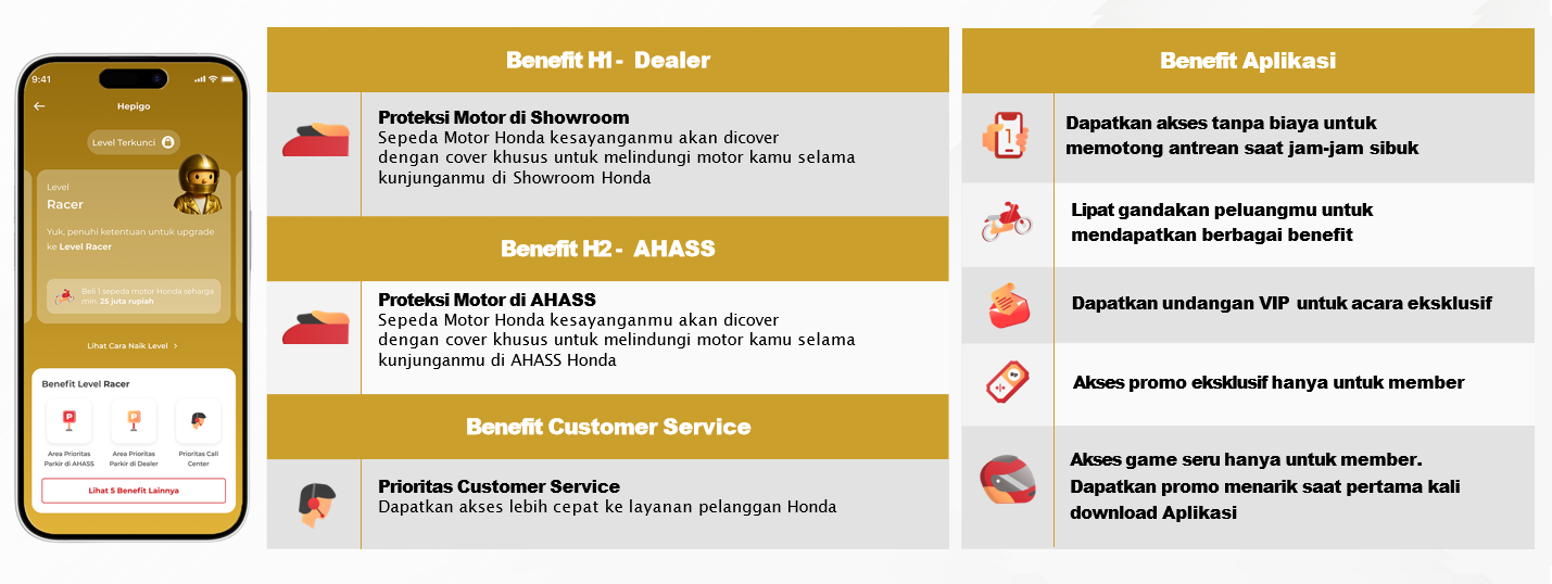 Tukar 5